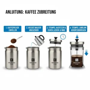 Schritt-für-Schritt Anleitung zur Kaffeezubereitung mit dem french press kaffeebecher 2in1.