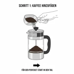 Schritt-für-Schritt Anleitung: Kaffeepulver in die französische presse reisemodell füllen.